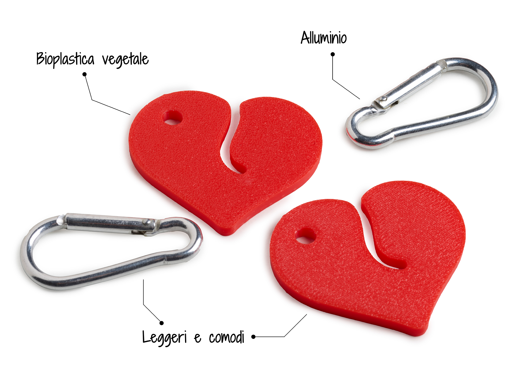 Supporto per Sacchetti Post-raccolta - Frido